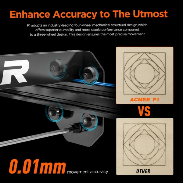 ACMER P1 20W Laser Engraver Cutting Machine - Image 10